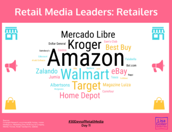 Retail Media Leaders Retailers Lisa Goller Marketing B2B Content