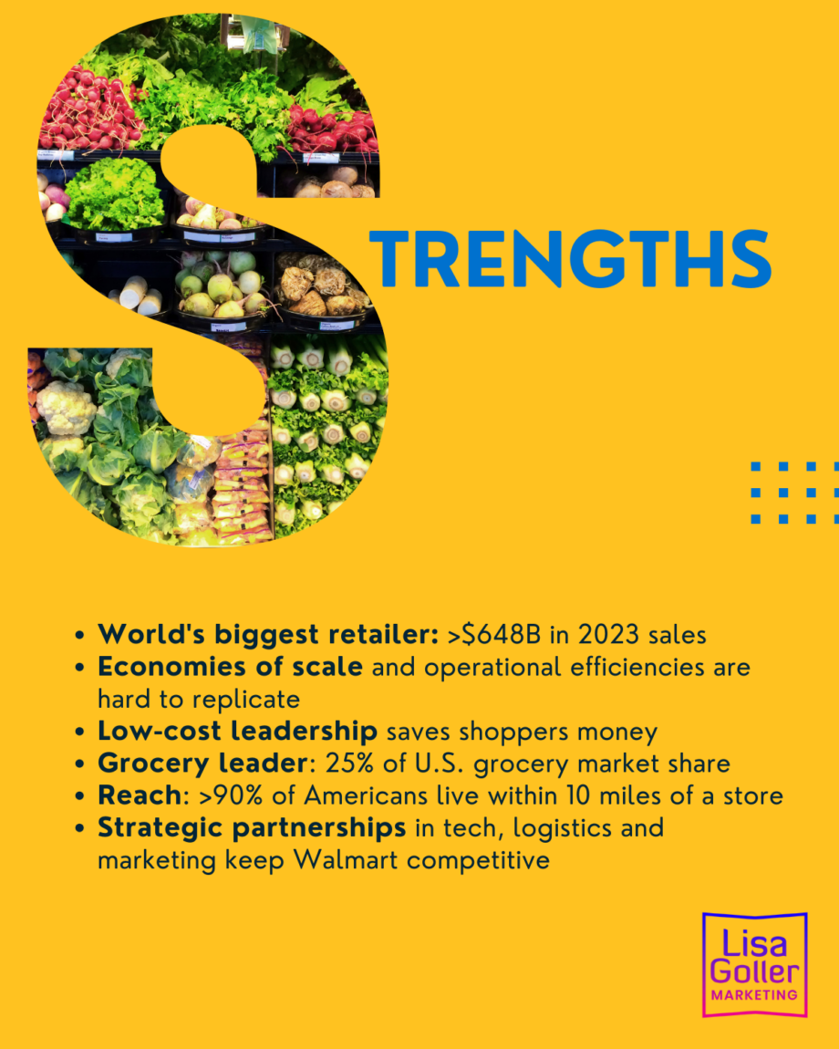 Walmart SWOT Analysis 2024 – Lisa Goller Marketing | B2B Content For ...