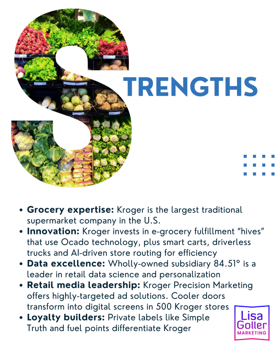 Kroger SWOT Analysis 2024 – RetailWit